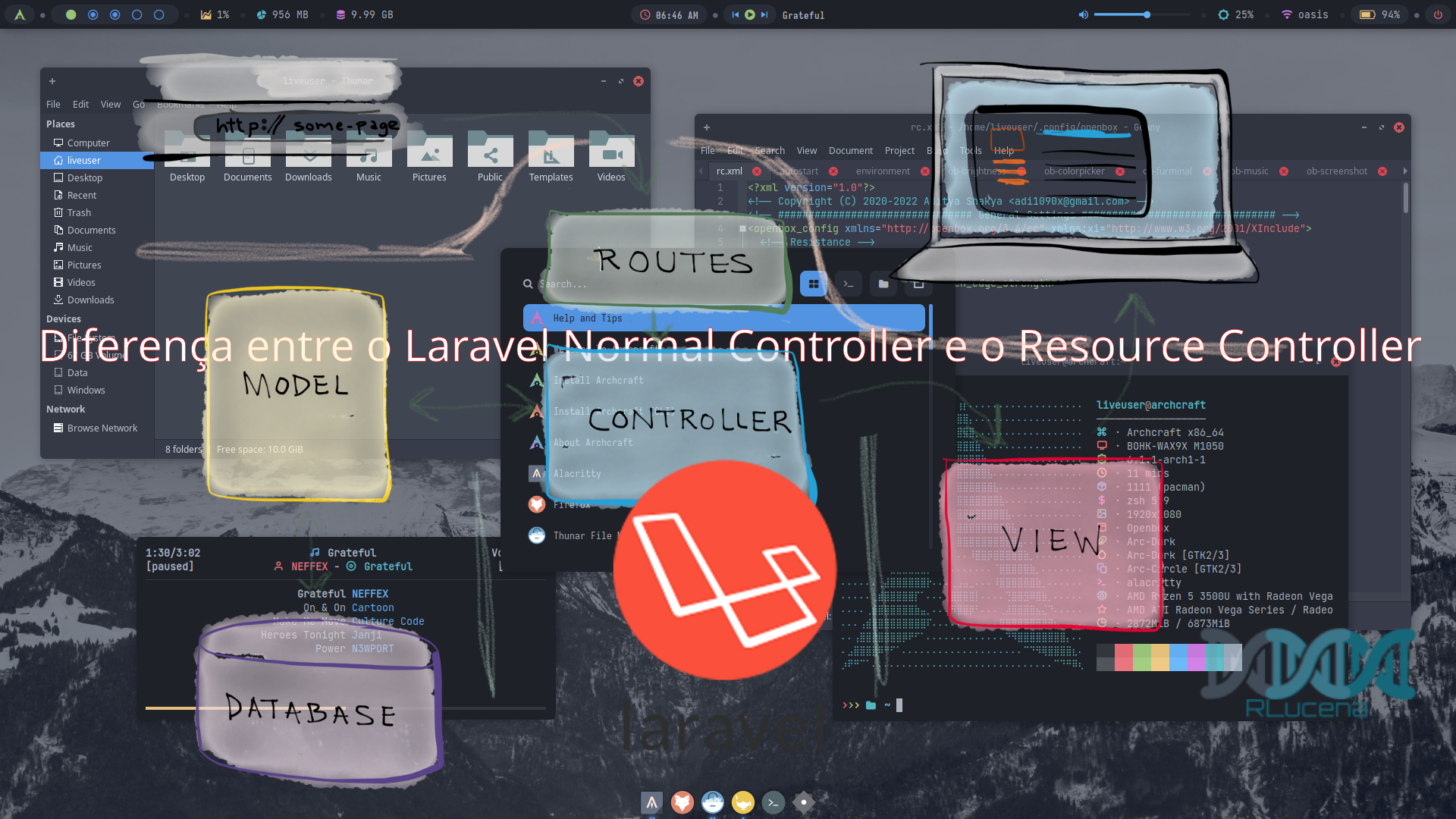 Laravel Normal Controller e o Resource Controller